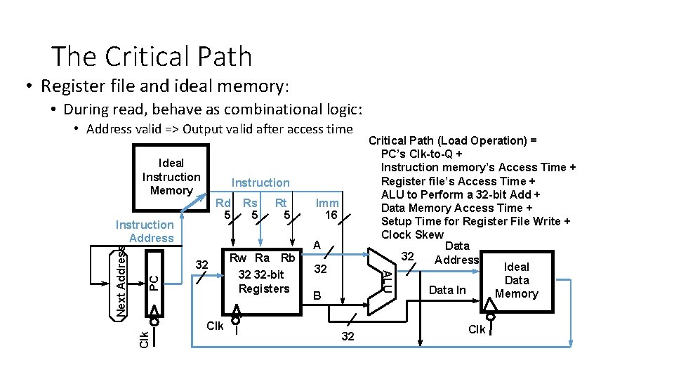 The Critical Path • Register file and ideal memory: • During read, behave as