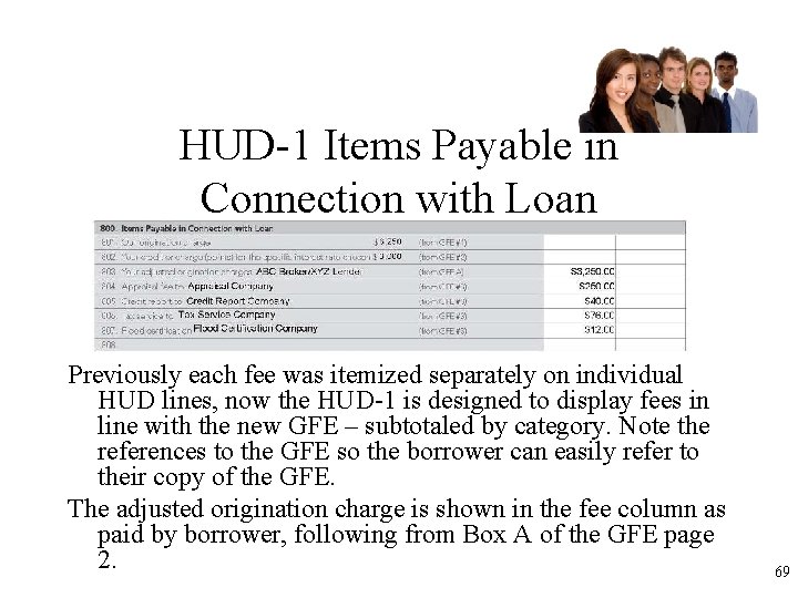 HUD-1 Items Payable in Connection with Loan Previously each fee was itemized separately on