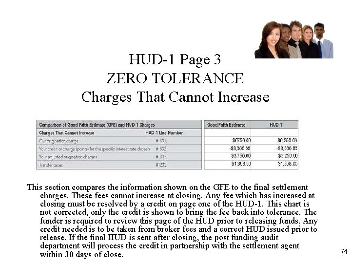 HUD-1 Page 3 ZERO TOLERANCE Charges That Cannot Increase This section compares the information