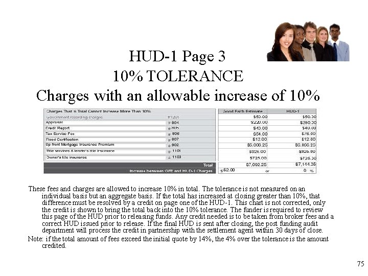 HUD-1 Page 3 10% TOLERANCE Charges with an allowable increase of 10% These fees