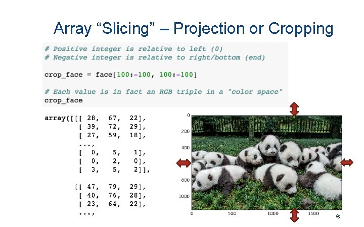 Array “Slicing” – Projection or Cropping 65 