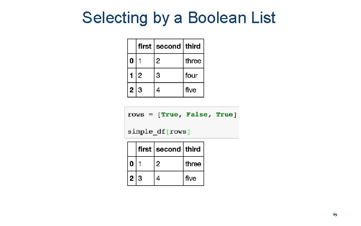 Selecting by a Boolean List 69 