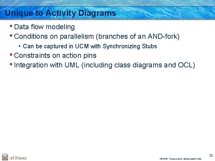Introduction Class Diagram Activity Diagram Sequence Diagram State Machine Diagram Unique to Activity Diagrams