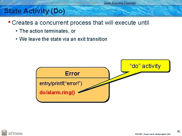 Introduction Class Diagram Activity Diagram Sequence Diagram State Machine Diagram State Activity (Do) •