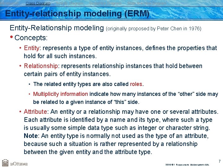 Introduction Class Diagram Activity Diagram Sequence Diagram State Machine Diagram Entity-relationship modeling (ERM) Entity-Relationship