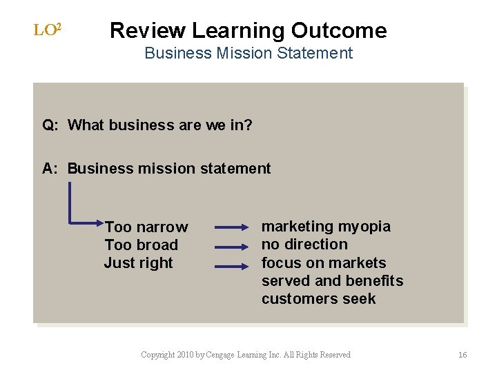 LO 2 Review Learning Outcome Business Mission Statement Q: What business are we in?