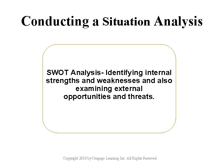 Conducting a Situation Analysis LO 3 SWOT Analysis- Identifying internal strengths and weaknesses and