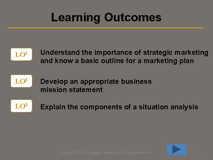 Learning Outcomes LO 1 Understand the importance of strategic marketing and know a basic