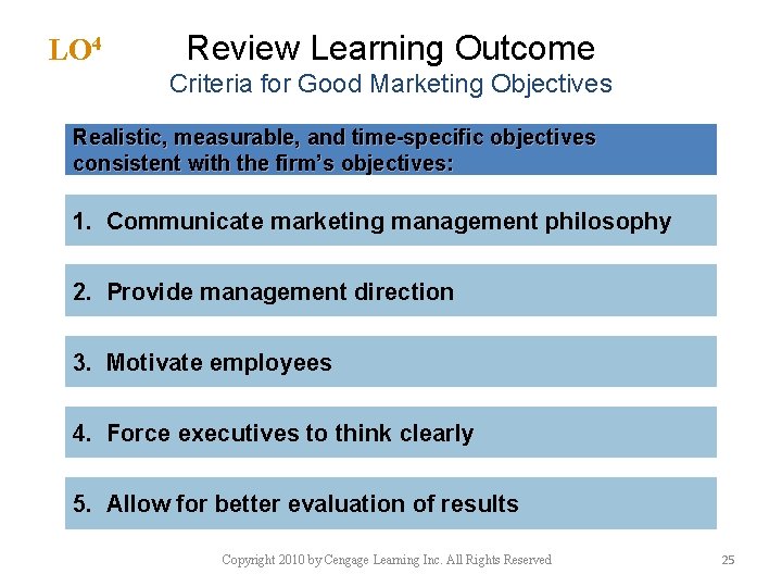 LO 4 Review Learning Outcome Criteria for Good Marketing Objectives Realistic, measurable, and time-specific