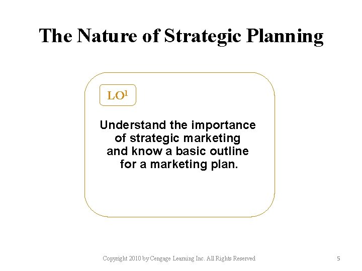 The Nature of Strategic Planning LO 1 Understand the importance of strategic marketing and