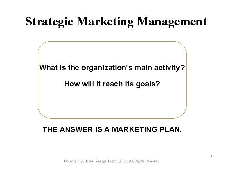Strategic Marketing Management What is the organization’s main activity? How will it reach its