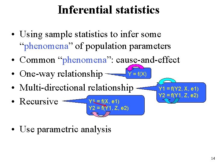 Inferential statistics • Using sample statistics to infer some “phenomena” of population parameters •