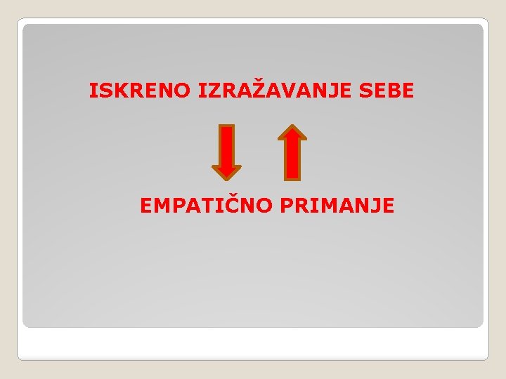 ISKRENO IZRAŽAVANJE SEBE EMPATIČNO PRIMANJE 