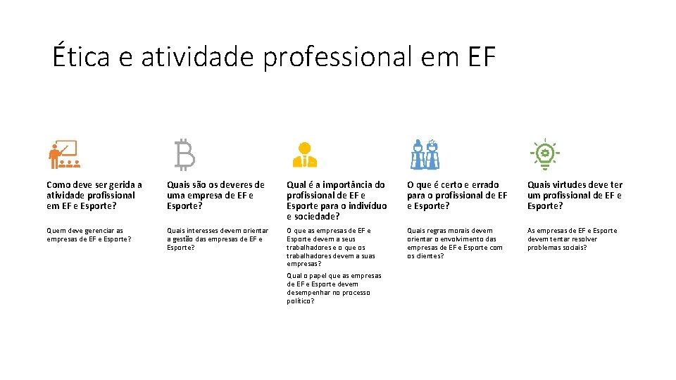 Ética e atividade professional em EF Como deve ser gerida a atividade profissional em