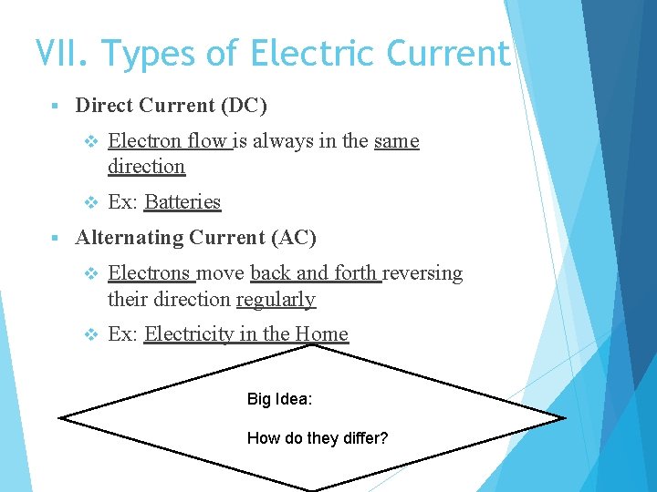 VII. Types of Electric Current § § Direct Current (DC) v Electron flow is