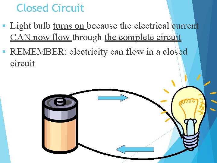 Closed Circuit § Light bulb turns on because the electrical current CAN now flow