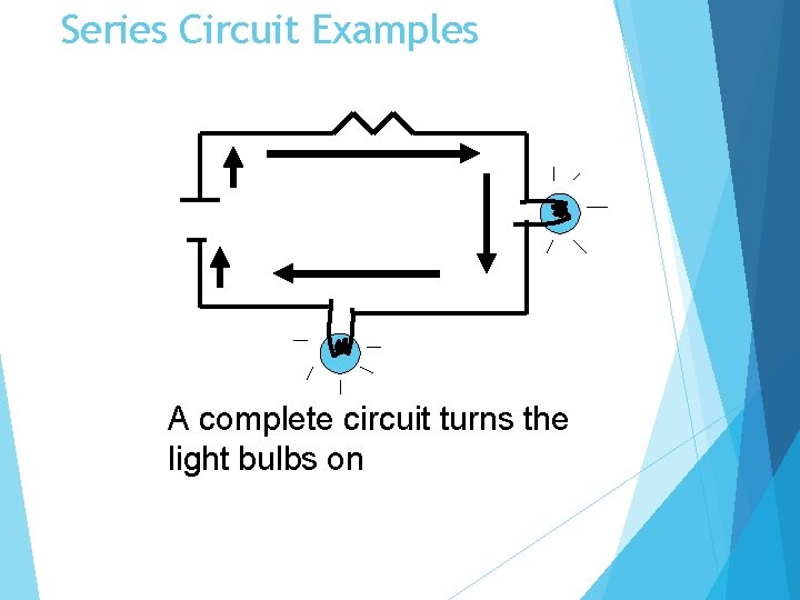 Series Circuit Examples A complete circuit turns the light bulbs on 