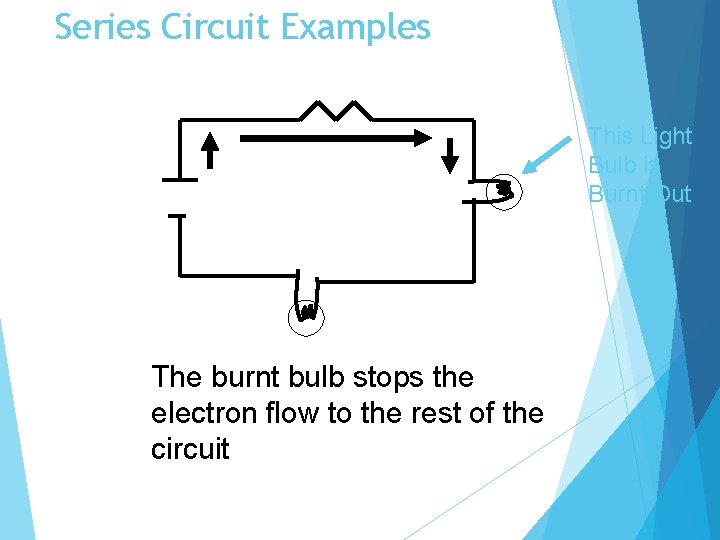 Series Circuit Examples This Light Bulb is Burnt Out The burnt bulb stops the