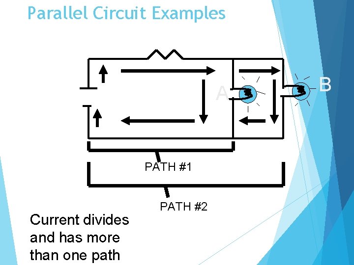 Parallel Circuit Examples A PATH #1 Current divides and has more than one path