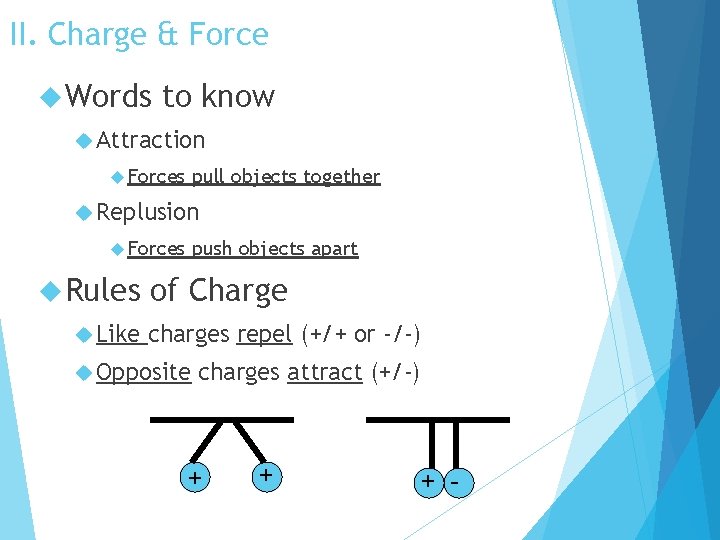 II. Charge & Force Words to know Attraction Forces pull objects together Replusion Forces