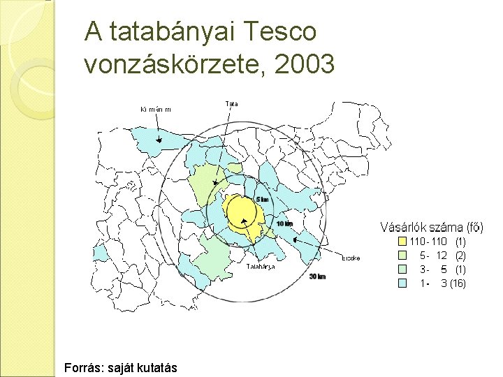 A tatabányai Tesco vonzáskörzete, 2003 Forrás: saját kutatás 