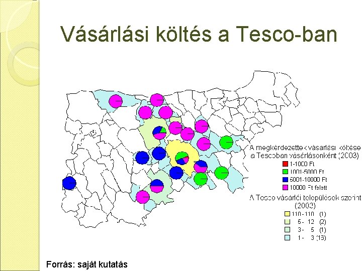 Vásárlási költés a Tesco-ban Forrás: saját kutatás 