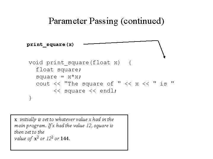 Parameter Passing (continued) print_square(x) void print_square(float x) { float square; square = x*x; cout