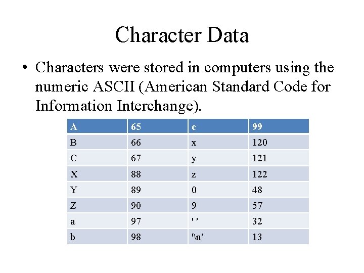 Character Data • Characters were stored in computers using the numeric ASCII (American Standard