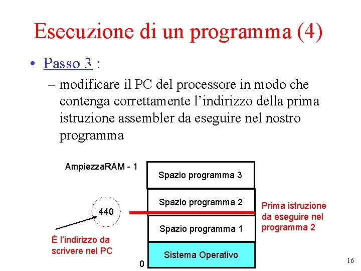 Esecuzione di un programma (4) • Passo 3 : – modificare il PC del