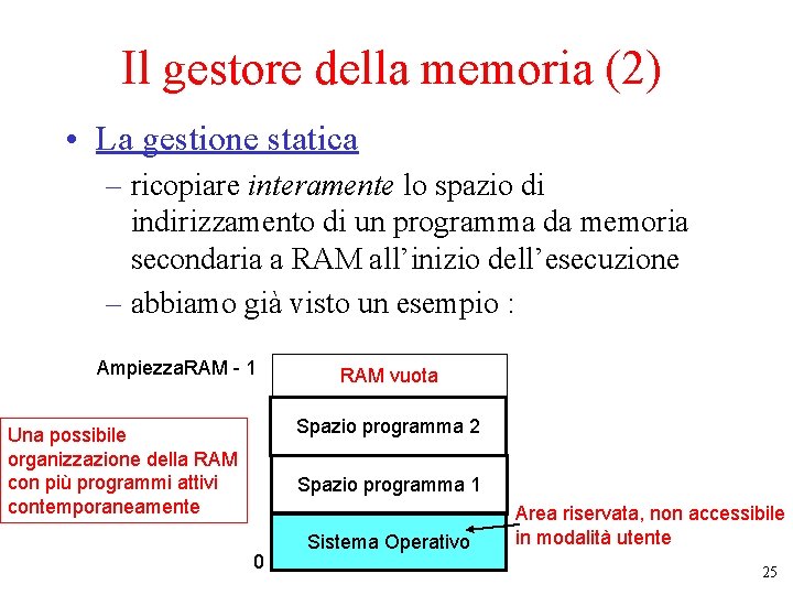 Il gestore della memoria (2) • La gestione statica – ricopiare interamente lo spazio