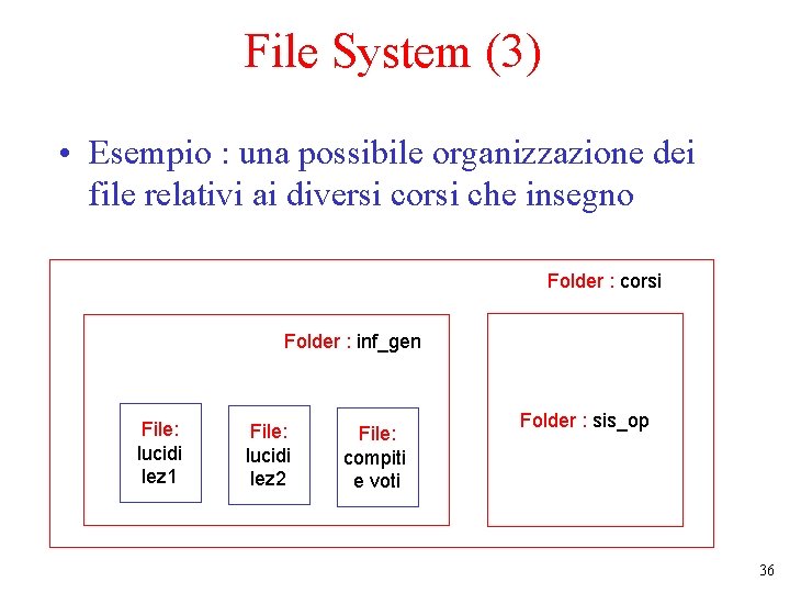 File System (3) • Esempio : una possibile organizzazione dei file relativi ai diversi