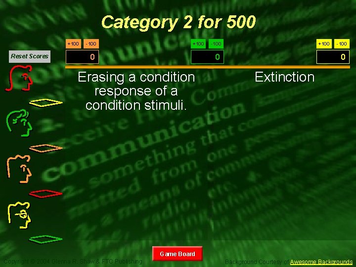 Category 2 for 500 +100 Reset Scores -100 +100 -100 0 Erasing a condition