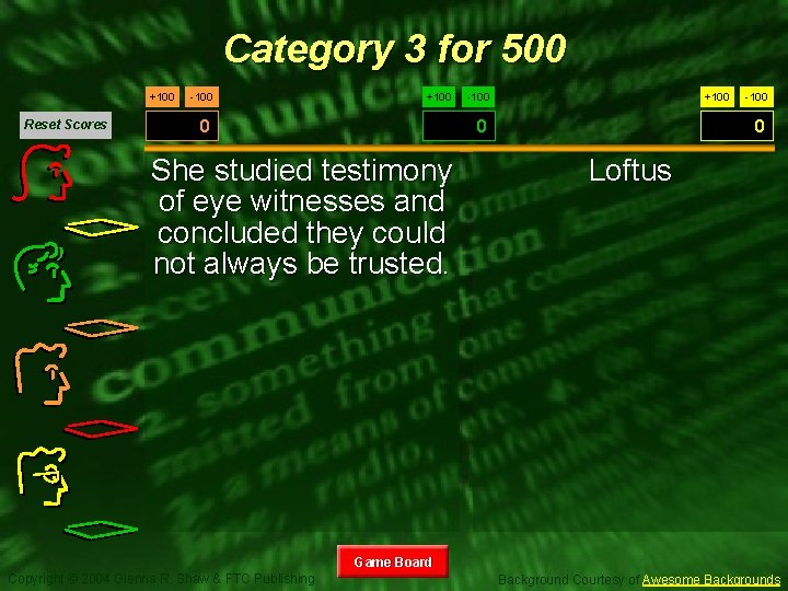 Category 3 for 500 +100 Reset Scores -100 +100 -100 0 She studied testimony