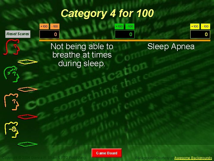 Category 4 for 100 +100 Reset Scores +100 -100 +100 0 Not being able