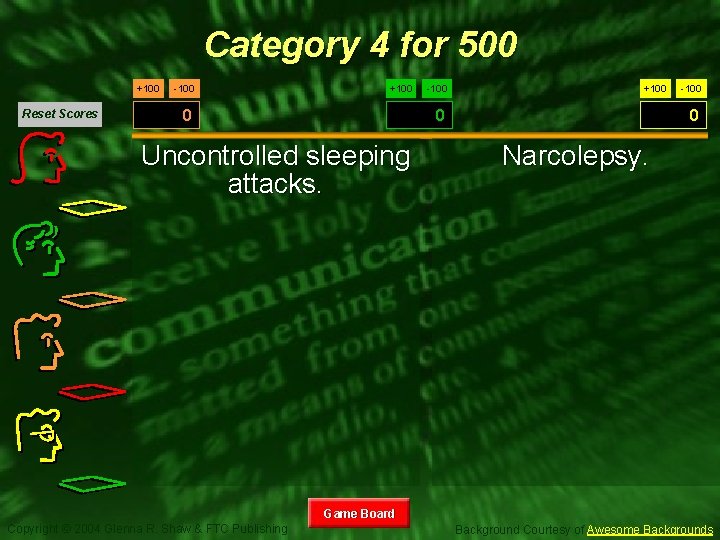 Category 4 for 500 +100 Reset Scores -100 +100 0 Uncontrolled sleeping attacks. -100