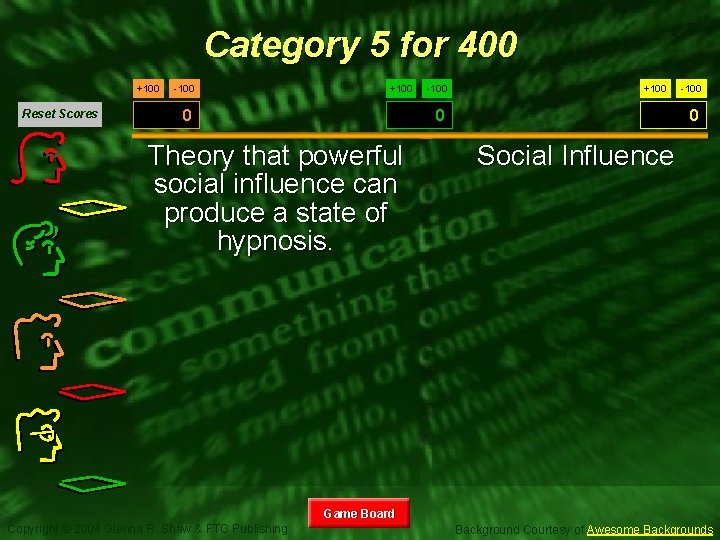 Category 5 for 400 +100 Reset Scores -100 +100 0 Theory that powerful social
