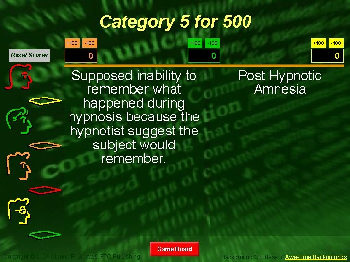 Category 5 for 500 +100 Reset Scores -100 +100 0 Supposed inability to remember