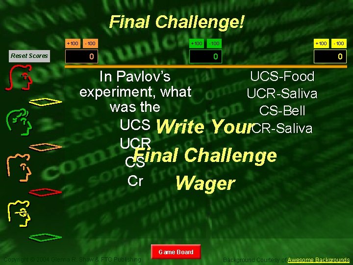 Final Challenge! +100 Reset Scores -100 +100 0 -100 0 UCS-Food In Pavlov’s experiment,