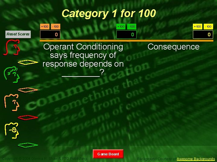 Category 1 for 100 +100 Reset Scores -100 +100 0 Operant Conditioning says frequency