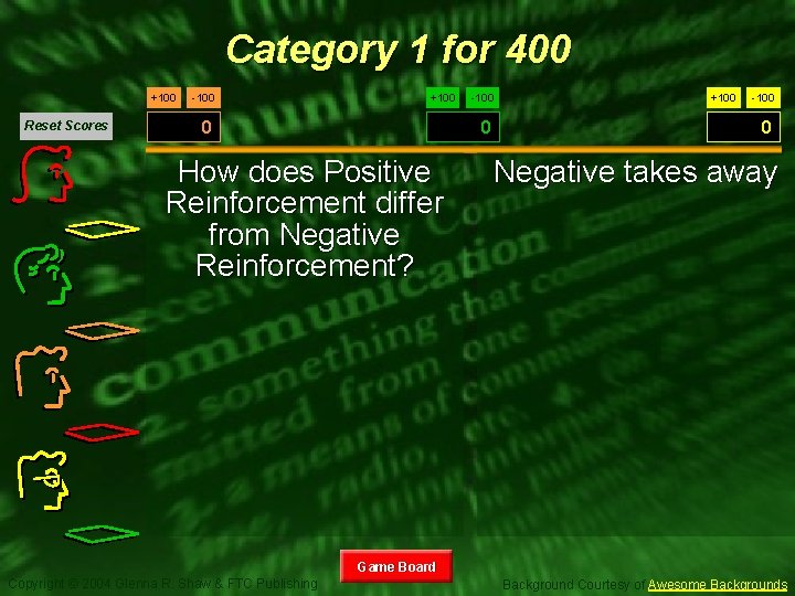 Category 1 for 400 +100 Reset Scores -100 +100 0 -100 0 How does