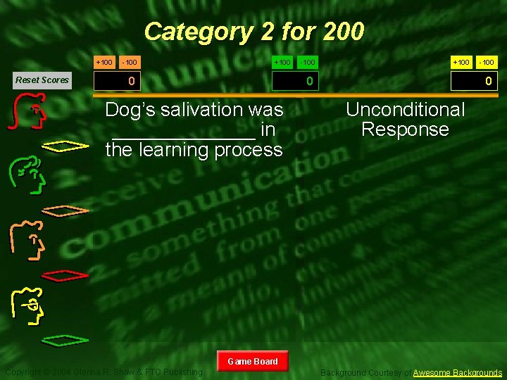 Category 2 for 200 +100 Reset Scores -100 +100 0 Dog’s salivation was _______