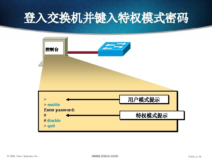 登入交换机并键入特权模式密码 控制台 > > enable Enter password: # # disable > quit © 1999,