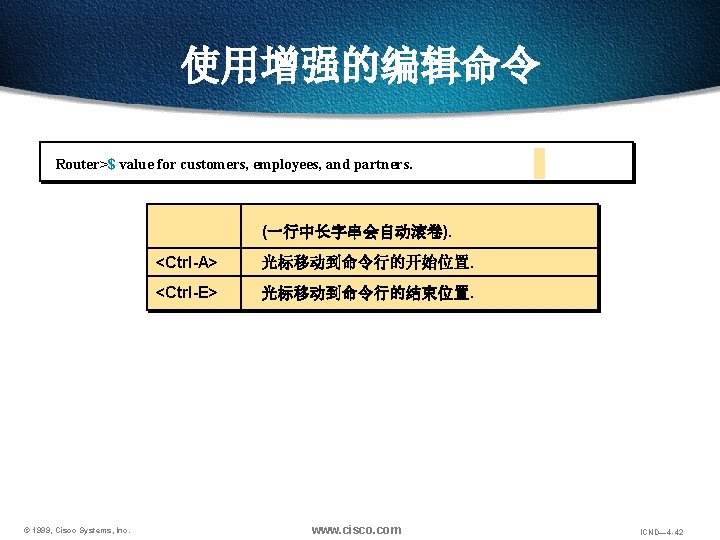 使用增强的编辑命令 Router>$ value for customers, employees, and partners. (一行中长字串会自动滚卷). © 1999, Cisco Systems, Inc.