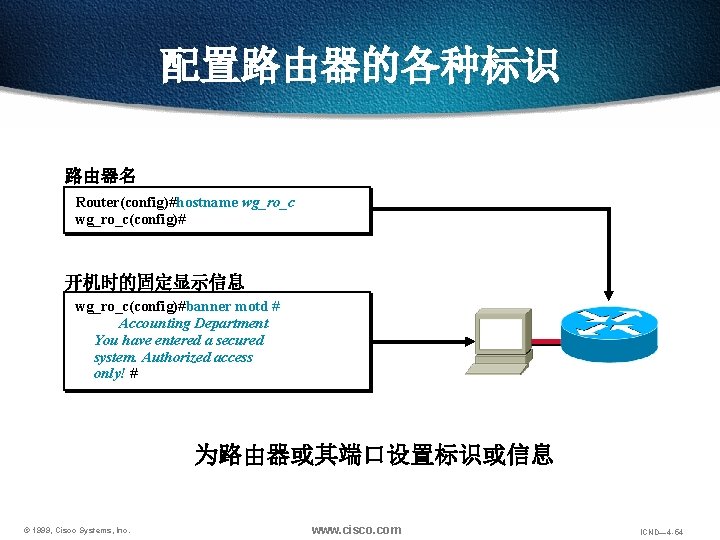 配置路由器的各种标识 路由器名 Router(config)#hostname wg_ro_c(config)# 开机时的固定显示信息 wg_ro_c(config)#banner motd # Accounting Department You have entered a