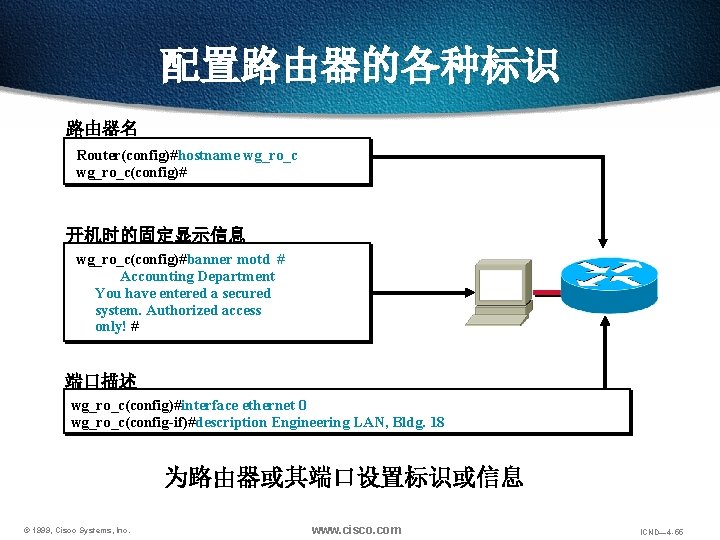 配置路由器的各种标识 路由器名 Router(config)#hostname wg_ro_c(config)# 开机时的固定显示信息 wg_ro_c(config)#banner motd # Accounting Department You have entered a