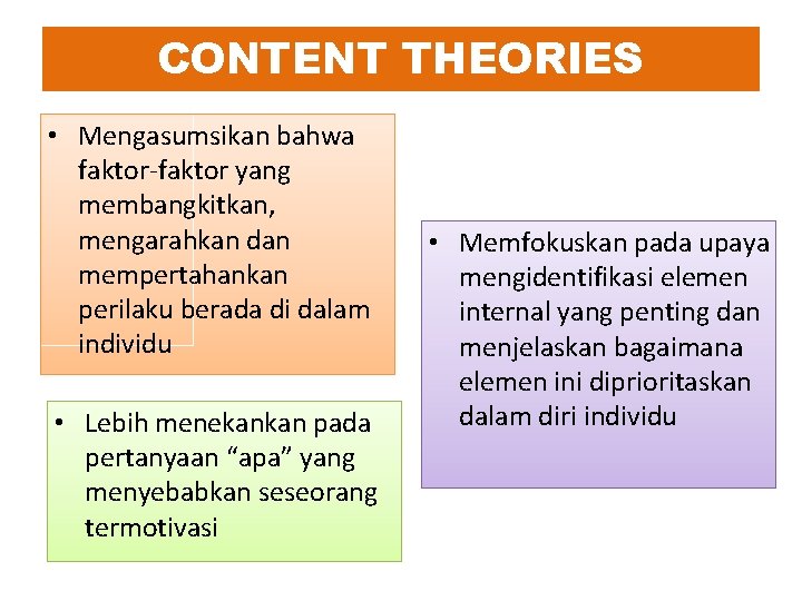 CONTENT THEORIES • Mengasumsikan bahwa faktor-faktor yang membangkitkan, mengarahkan dan mempertahankan perilaku berada di