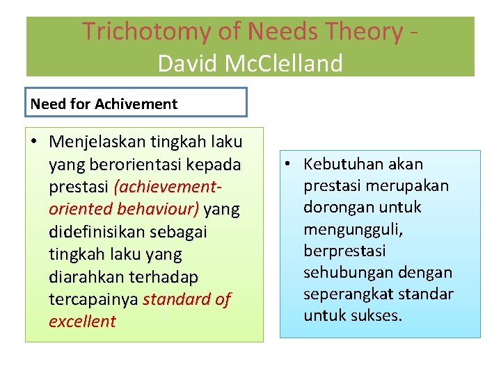 Trichotomy of Needs Theory David Mc. Clelland Need for Achivement • Menjelaskan tingkah laku