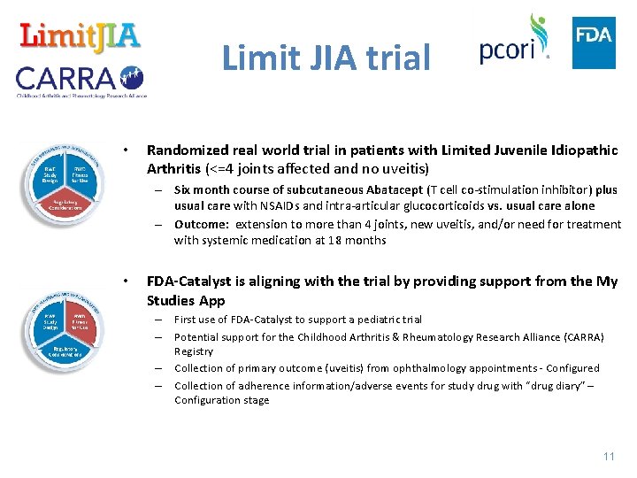Limit JIA trial • Randomized real world trial in patients with Limited Juvenile Idiopathic