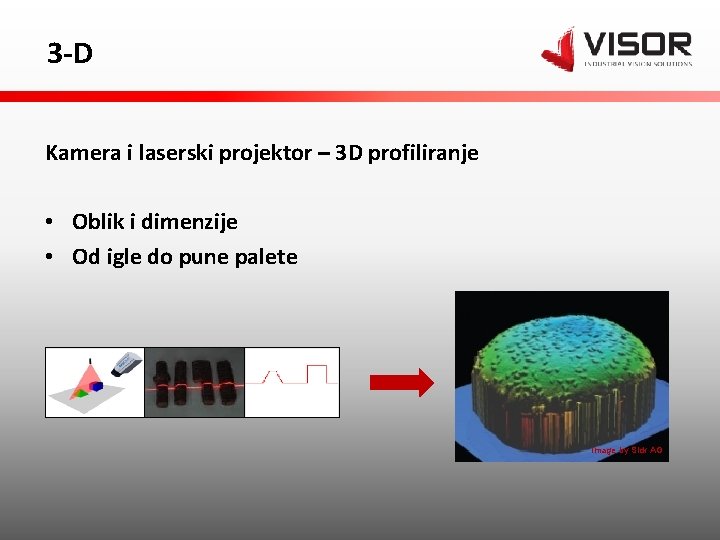 3 -D Kamera i laserski projektor – 3 D profiliranje • Oblik i dimenzije