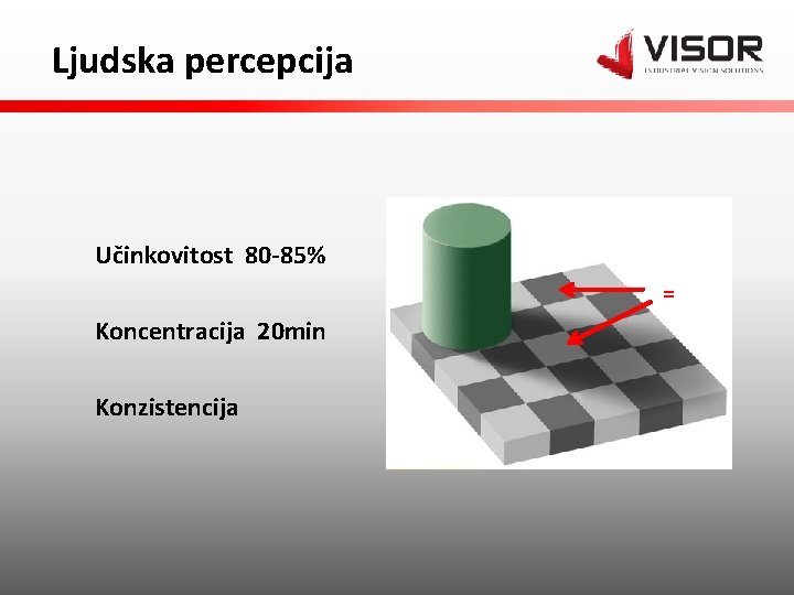 Ljudska percepcija Učinkovitost 80 -85% = Koncentracija 20 min Konzistencija 